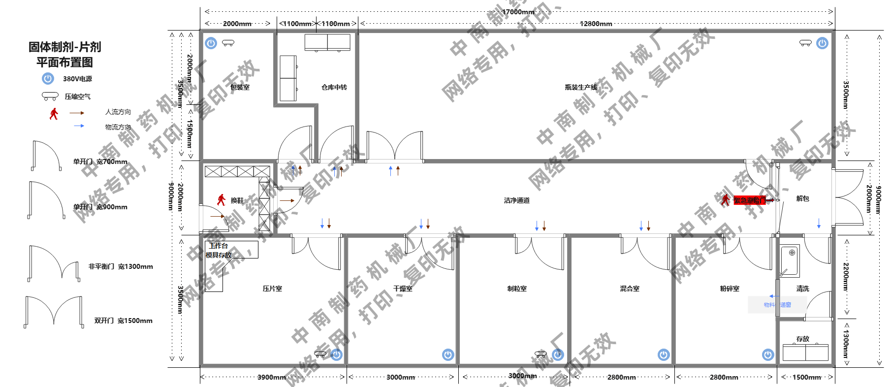 鄭州醫(yī)藥健康職院學(xué)院平面設(shè)計(jì)圖
